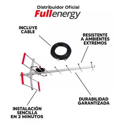 Imagen de ANTENA DIGITAL CON 20 MTS CABLE