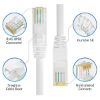 Imagen de CABLE DE RED PATCH CORD CAT 5 RJ45 2 METROS INTERNET